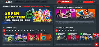 Топ-10 слотов на Vodds Casino Обзор лучших игровых автоматов